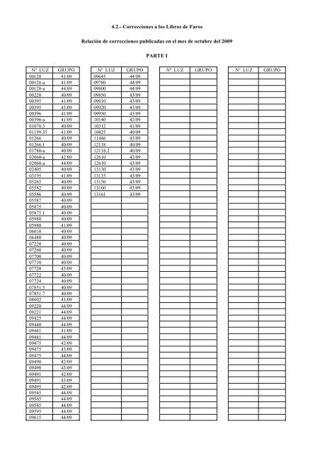 avisos a los navegantes - Armada EspaÃƒÂ±ola - Ministerio de Defensa