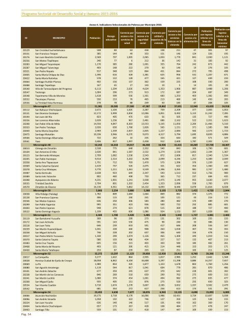 ApÃ©ndice EstadÃ­stico PSDSH-2011-2016.pdf - SecretarÃ­a de ...