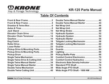 KR-125 Parts Manual Table Of Contents