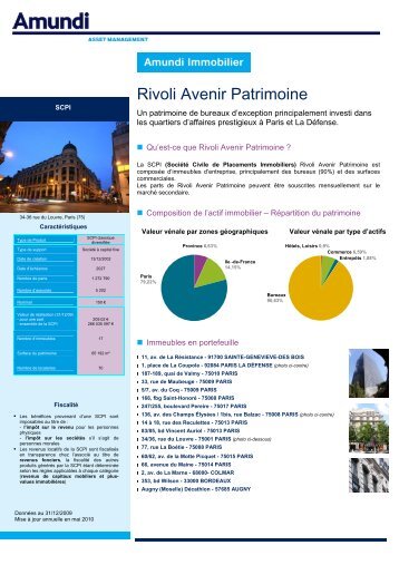 Rivoli Avenir Patrimoine - Pierrepapier.fr