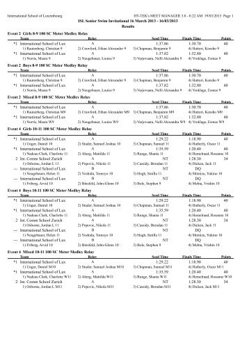 ISL Senior Swim Invitational 16 March 2013 - 16/03/2013 Results ...