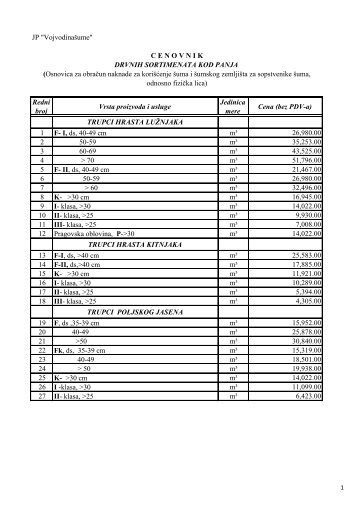 Cenovnik drvnih sortimenata kod panja - VojvodinaÅ¡ume