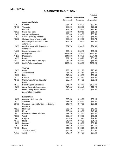 for uninsured services - Saskatchewan Medical Association