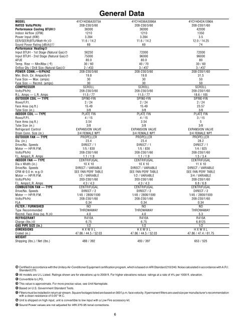 Trane XL14c Package Gas Electric Product Data Specifications