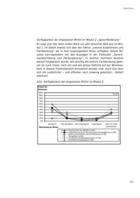 QUIMS Schlussbericht definitiv - Interface