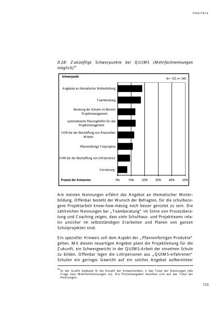 QUIMS Schlussbericht definitiv - Interface