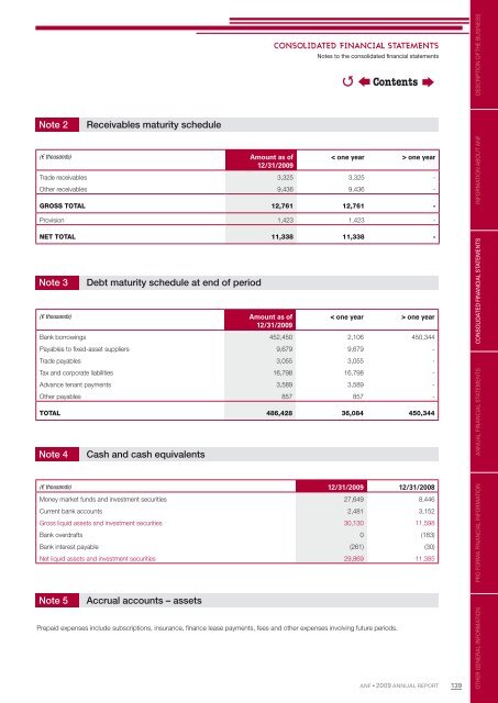 Download the 2009 annual report in PDF format - ANF