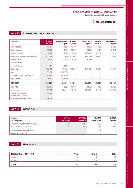 Download the 2009 annual report in PDF format - ANF