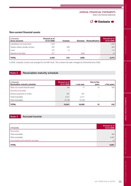 Download the 2009 annual report in PDF format - ANF