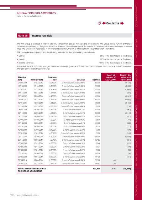 Download the 2009 annual report in PDF format - ANF