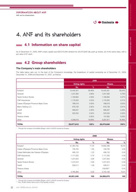 Download the 2009 annual report in PDF format - ANF