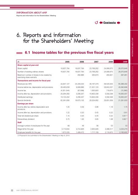 Download the 2009 annual report in PDF format - ANF