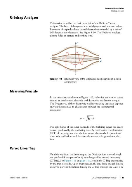 LTQ Orbitrap XL Hardware Manual