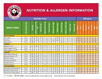 Panda Express Nutrition Chart