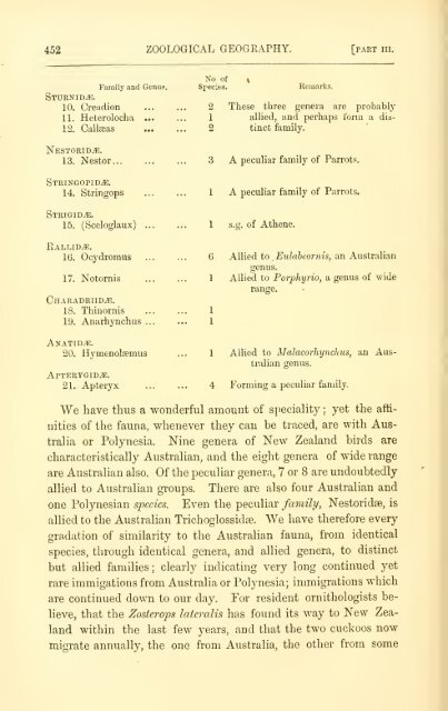 The geographical distribution of animals, with a study of the relations ...