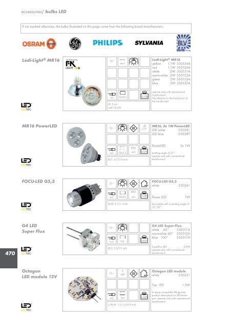 accessories/ LED controls 12V/24V Easy LIM ... - Solavanti Lighting