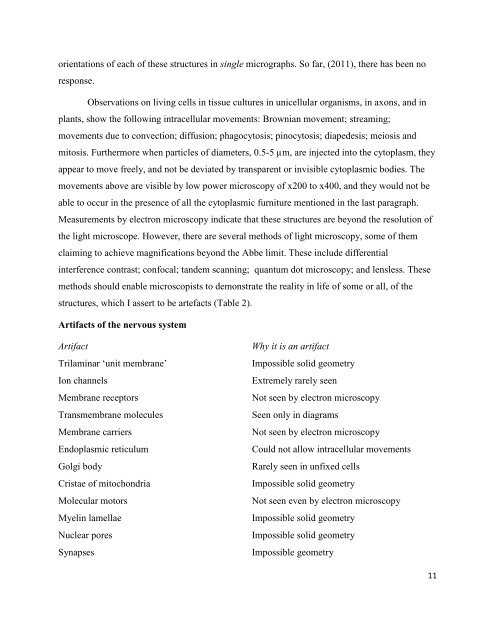 download PDF version - Dr Harold Hillman