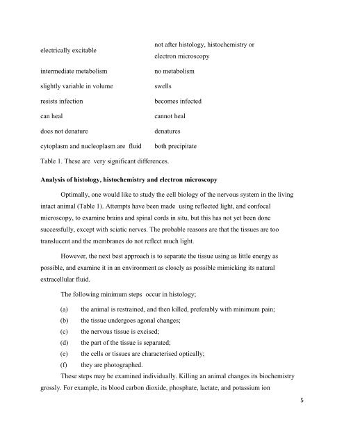 download PDF version - Dr Harold Hillman