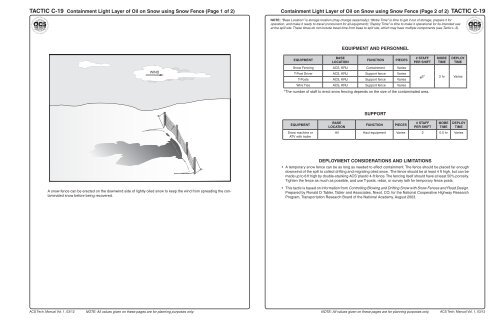 (ACS) Technical Manual - Alaska Clean Seas