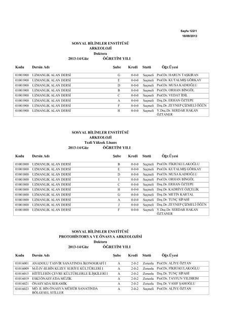 2013-2014 GÃ¼z DÃ¶neminde AÃ§Ä±lan Dersler - Sosyal Bilimler EnstitÃ¼sÃ¼