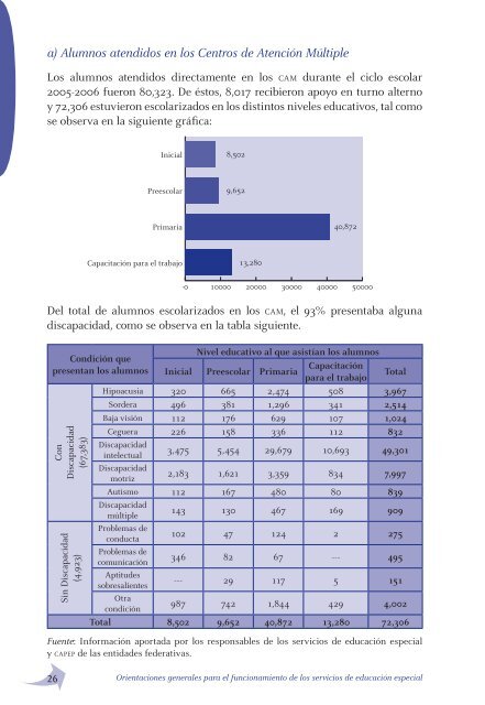 Orientaciones generales para el funcionamiento de los servicios de ...