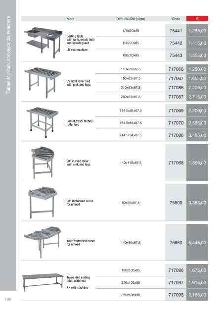 ELETTROBAR lisitno ENG 2013.indd - Diskbolaget