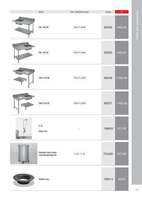 ELETTROBAR lisitno ENG 2013.indd - Diskbolaget