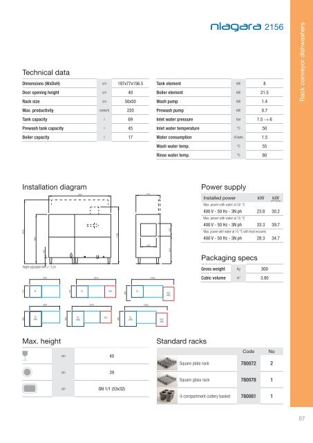 ELETTROBAR lisitno ENG 2013.indd - Diskbolaget