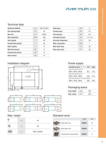 ELETTROBAR lisitno ENG 2013.indd - Diskbolaget