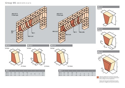 View PDF - Masonry First