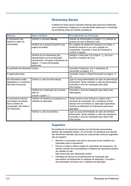 MANUAL DE INSTRUÃÃES - Utax