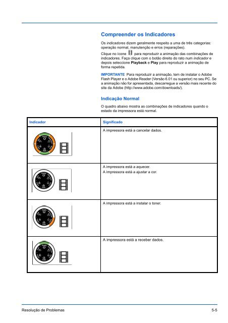 MANUAL DE INSTRUÃÃES - Utax