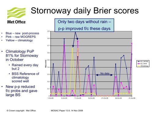 Slide (460 kb) - Met Office