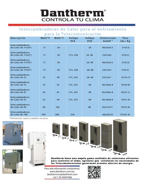 Intercambiadores de Calor Para la Telecomunicacion ... - Dantherm