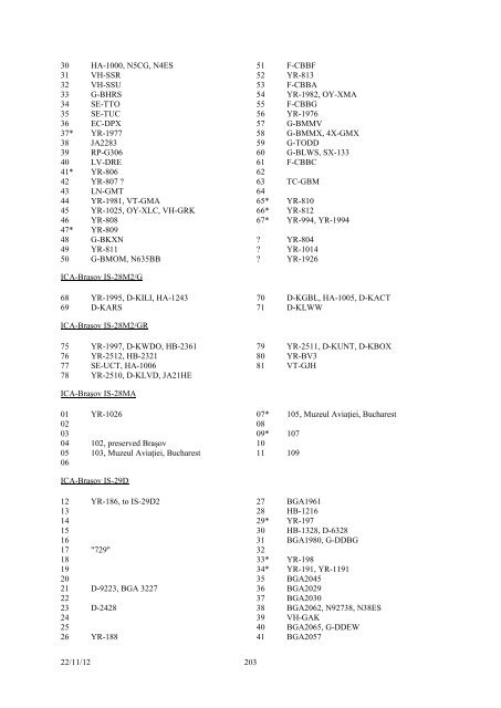 romanian civil aircraft registers & production - Thai Aviation History