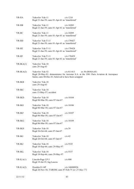 romanian civil aircraft registers & production - Thai Aviation History