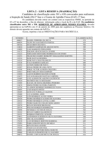 LISTA 2 â LISTA RESERVA (MAJORAÃÃO) Candidatos de ...