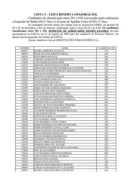 LISTA 2 â LISTA RESERVA (MAJORAÃÃO) Candidatos de ...
