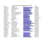 List of Attendees Cooling Tower Design Build RFP