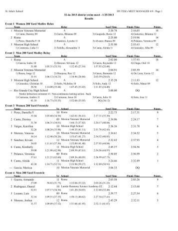 32-4a 2013 district swim meet - 1/25/2013 Results Event 1 ... - tisca