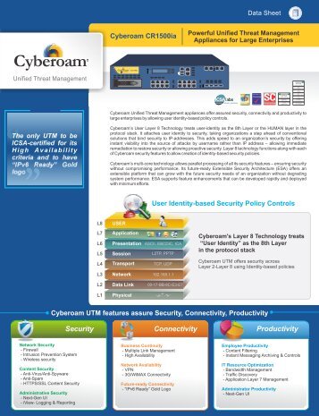 CR1500i Datasheet - Cyberoam