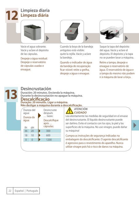 Modo de empleo – Instruções