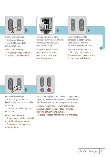 Modo de empleo – Instruções