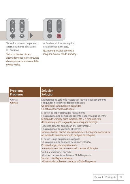 Modo de empleo – Instruções