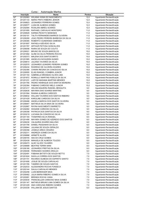 resultado final.pdf - Portal do Instituto Federal Fluminense