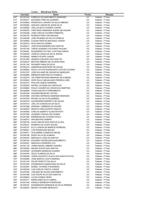 resultado final.pdf - Portal do Instituto Federal Fluminense