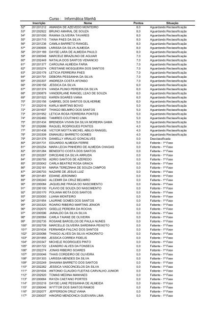 resultado final.pdf - Portal do Instituto Federal Fluminense