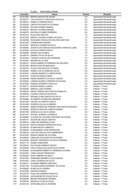 resultado final.pdf - Portal do Instituto Federal Fluminense