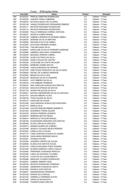 resultado final.pdf - Portal do Instituto Federal Fluminense