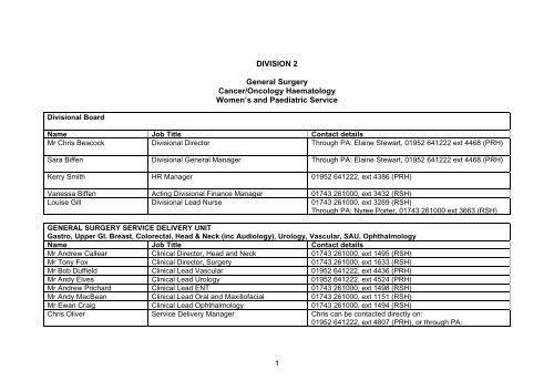 1 DIVISION 2 General Surgery Cancer/Oncology Haematology ...